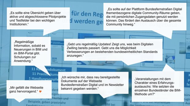 Grafik mit ausgewählten Freitextantworten zum Thema Information und Austausch über die Plattform Bundesfernstraßen Digital: Mehrere Sprechblasen mit Zitaten der Teilnehmenden. Genannt werden u. a. der Wunsch nach einer Übersicht zu Pilotprojekten und Testfeldern, regelmäßigen Updates zu BIM und Digitalem Zwilling, mehr Informationen zu Neuerungen sowie Schulungen zur Anwendung. Zudem werden themenbezogene Community-Räume für den Austausch angeregt, die Möglichkeit zur Mitwirkung an Standards sowie eine stärkere Bekanntmachung neuer Inhalte über Website und Newsletter. Auch Formate zum Erfahrungsaustausch zwischen den Bundesländern werden gewünscht. In einer Antwort wird die Plattform ausdrücklich positiv bewertet.