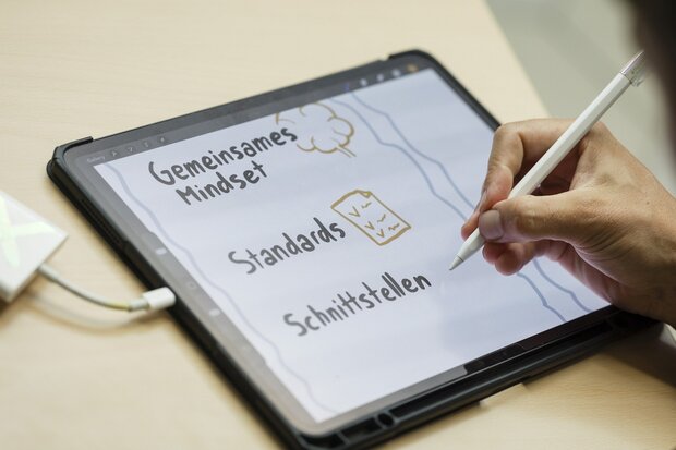 Hand mit Stift beim Zeichnen auf einem Tablet. Auf dem digitalen Graphic Recording stehen die Begriffe „Gemeinsames Mindset“, „Standards“ und „Schnittstellen“.